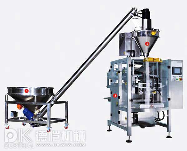 自動化包裝可以為企業帶來什么好處？